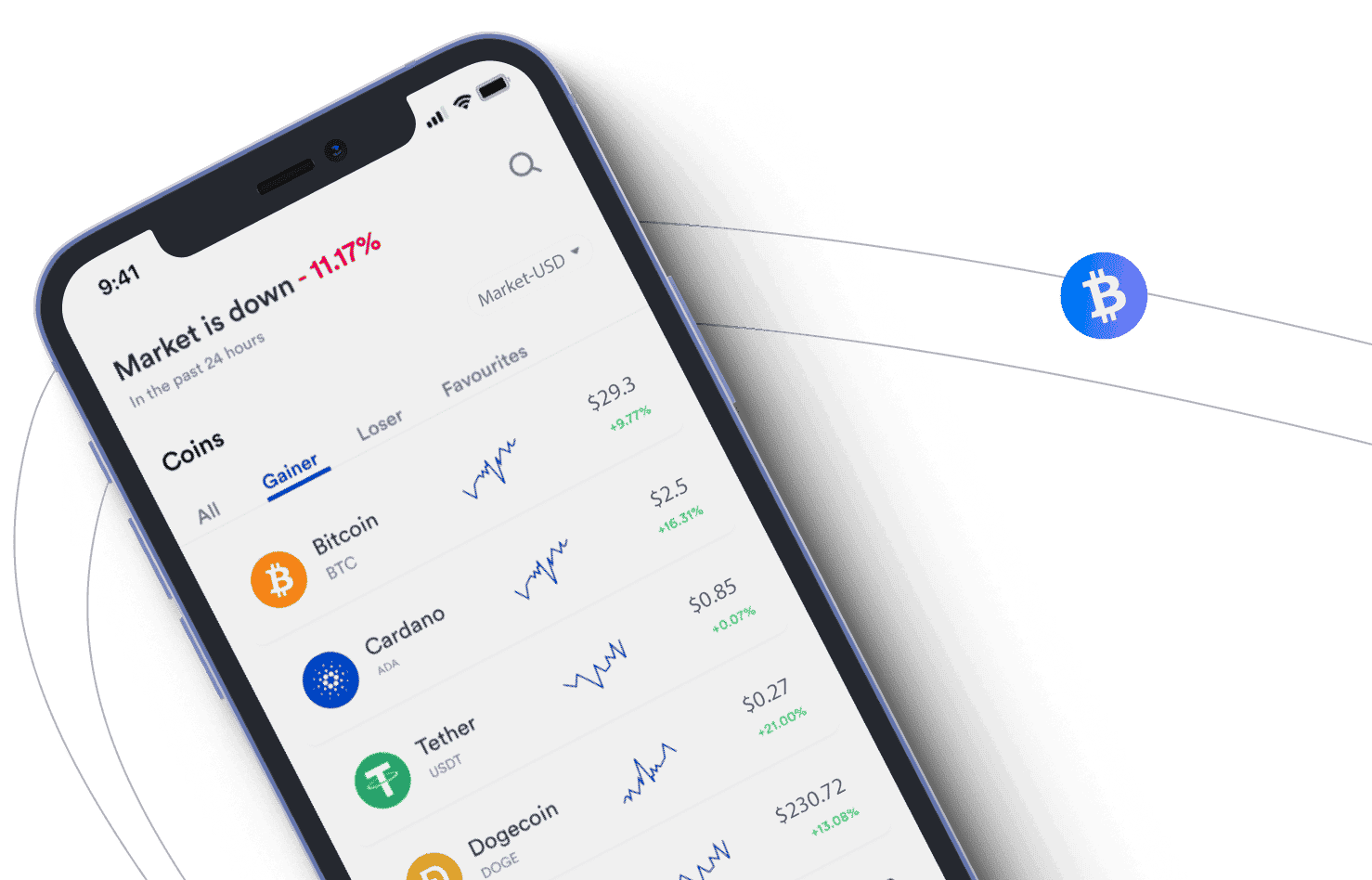 Union AI herramientas crypto