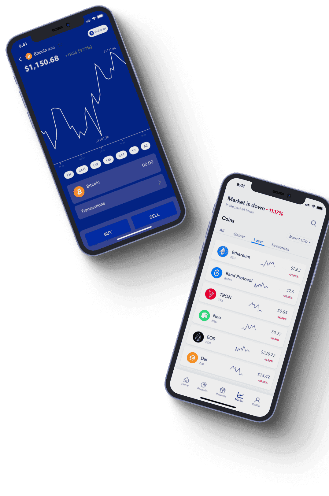 Union AI análisis datos mercado